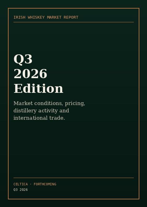 Cover of the Celtica Irish Whiskey Market Report, Q3 2026 (forthcoming)